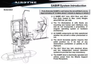 sabir-system-introduction